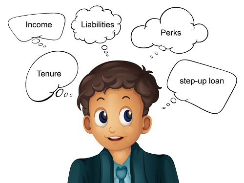 loan against property eligibility