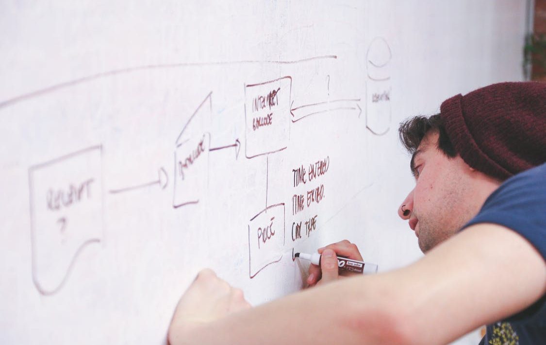 Planning To Start A Tech Startup - Here's What You Need To Know