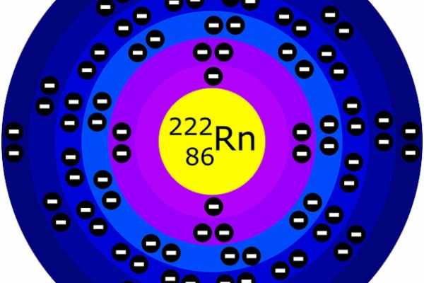 Radon Testing Workplace and Home