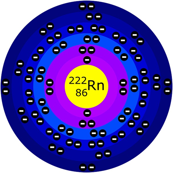Radon Testing Workplace and Home