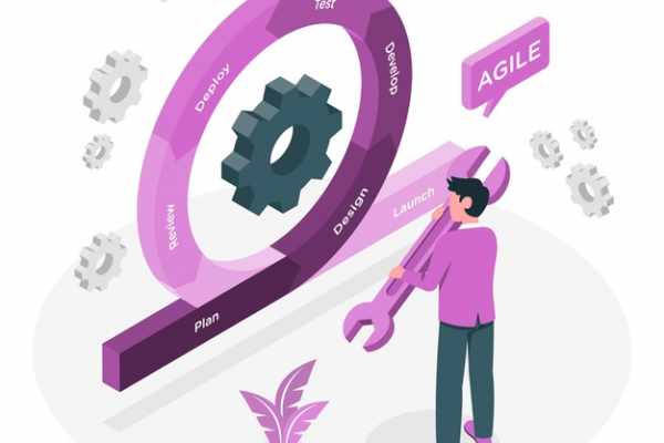 new product development