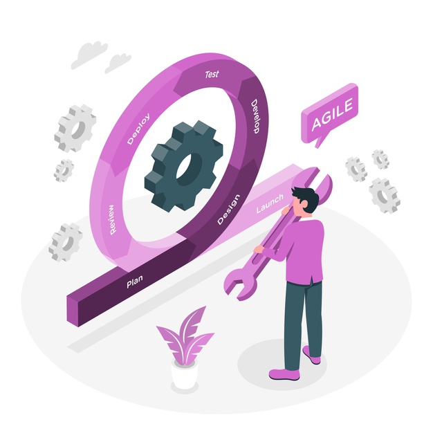 new product development