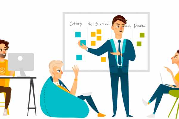 Create an Efficient Sales Department