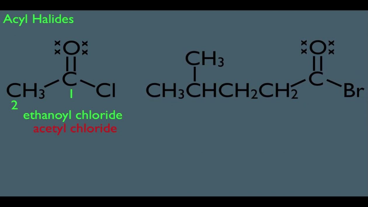 Acid Halides
