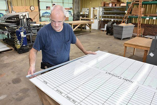 Customizable Dry Erase Boards