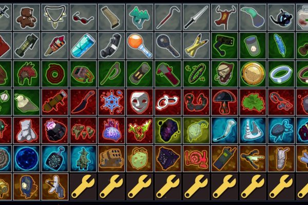 Risk Of Rain 2 Items