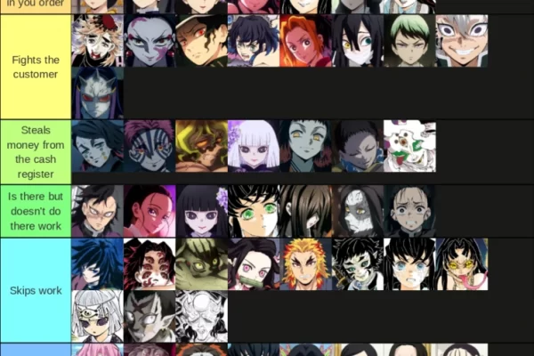 Demon Slayer Ranks