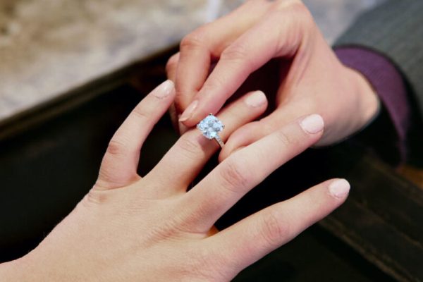 4 Types of Engagement